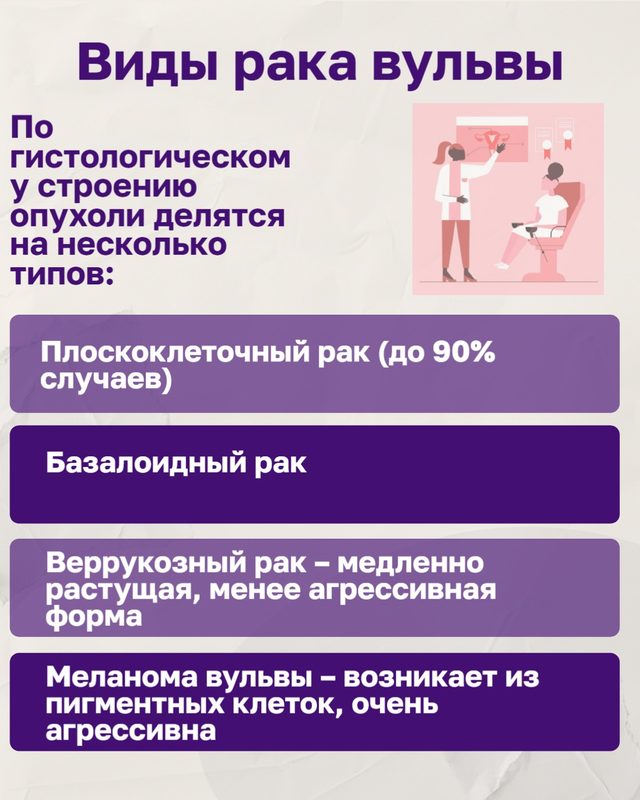 «Тихий» враг женского здоровья: специалисты Воронежского областного научно-клинического онкологического центра рассказали о раке вульвы «Тихий» враг женского здоровья: специалисты Воронежского областного научно-клинического онкологического центра рассказали о раке вульвы